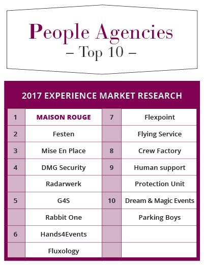 282017 1 people site
