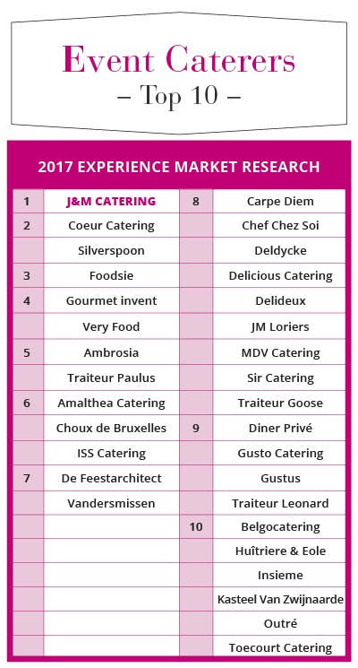 282017 6 catering site