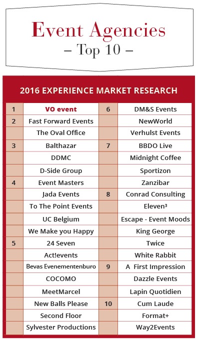 trendsevents sitDEF
