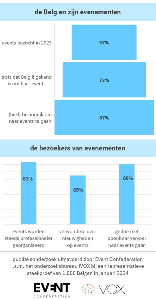 publiekNL