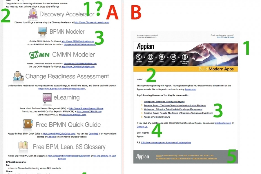 Comparatif d’e-mails de bienvenue en 5 points, qui gagne?