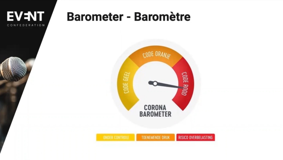 Revisionnez le webinaire sur le baromètre corona