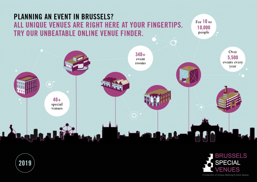 Ontdek de eCatalogus 2019 van Brussels Special Venues